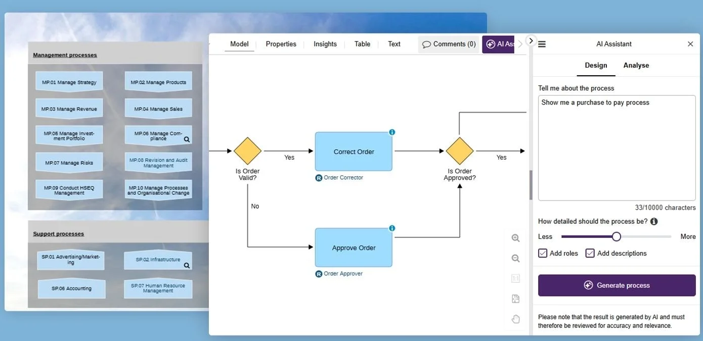 Adonis process tracking and documentation
