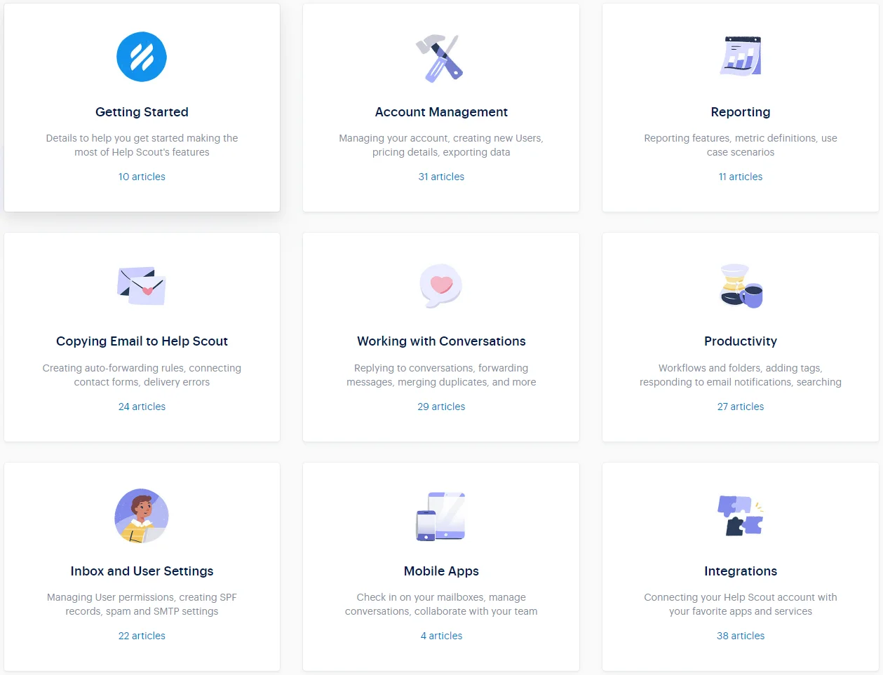 Structured knowledge base example from HelpScout help center