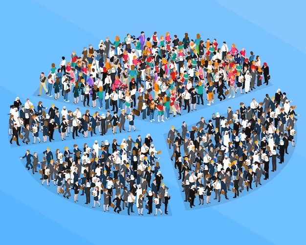 Audience segmentation concept for defining training goals and target groups