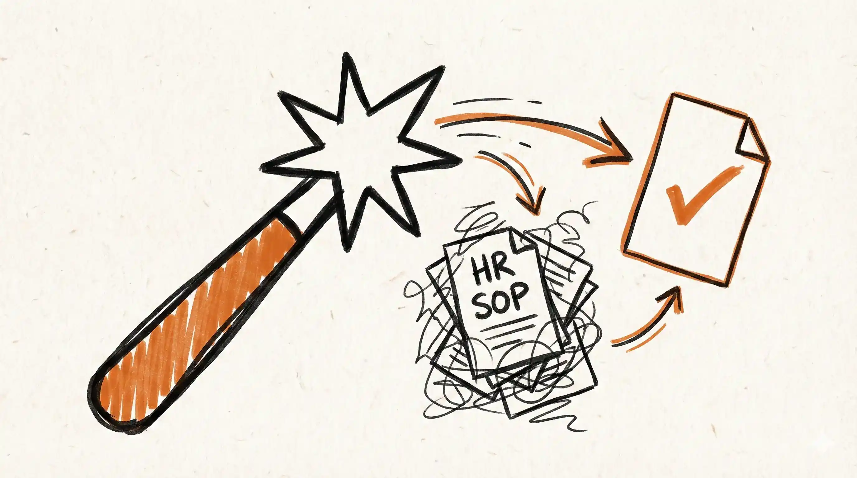 HR SOP Made Simple: a Step-by-step Guide With MagicHow thumbnail