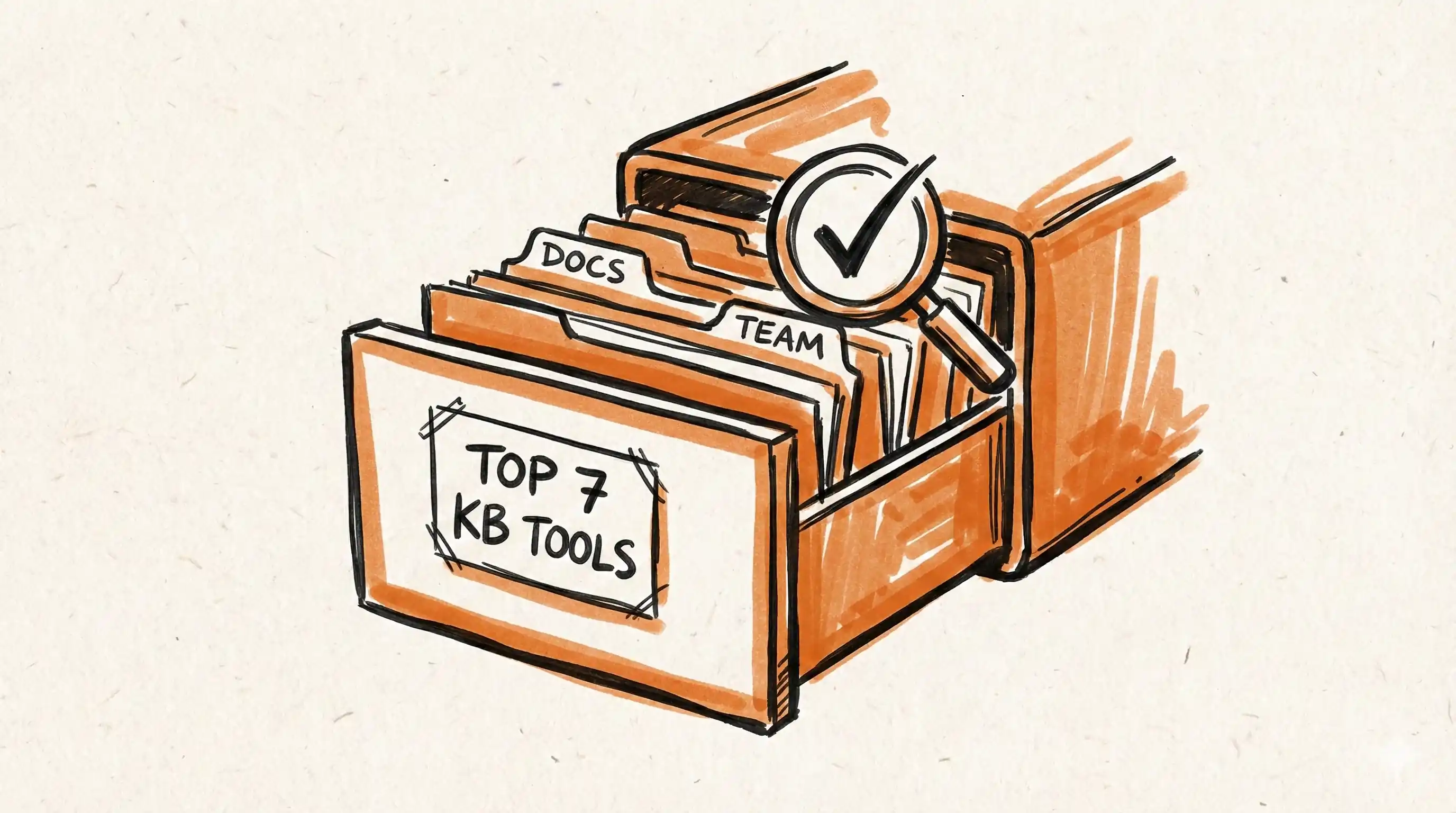 The Best Internal Knowledge Base Software: Analyzing the Top 7 thumbnail