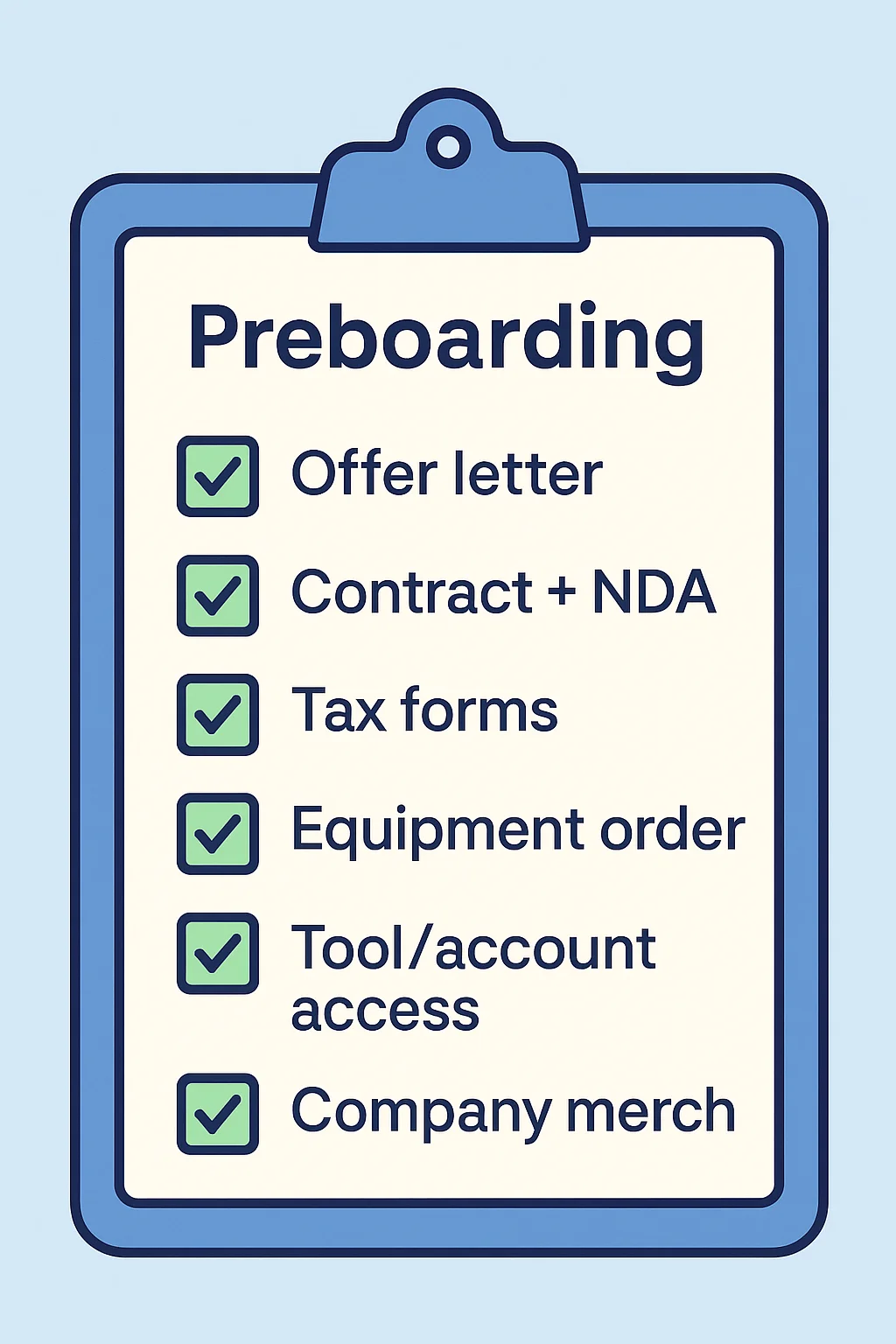 Detailed preboarding checklist with required onboarding documents and tasks