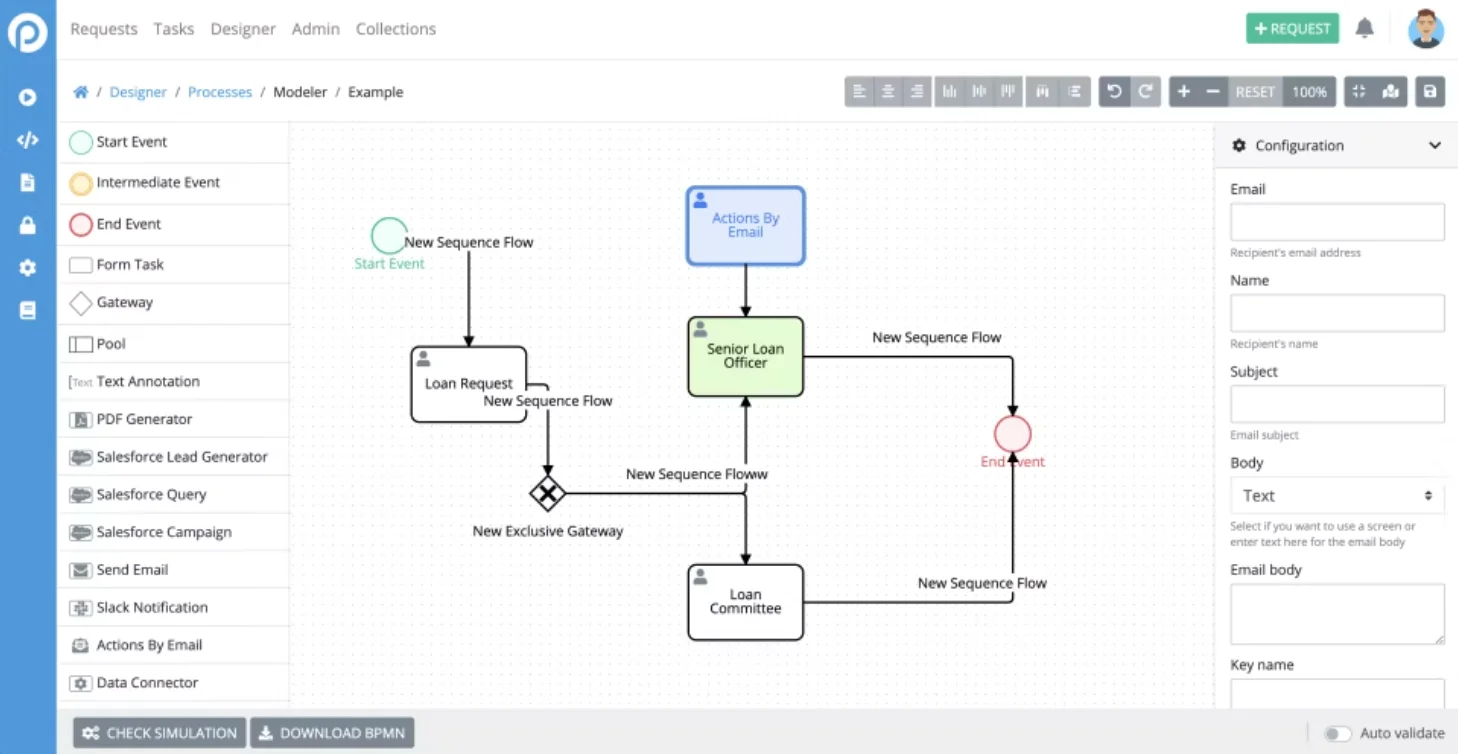 ProcessMaker dashboard overview